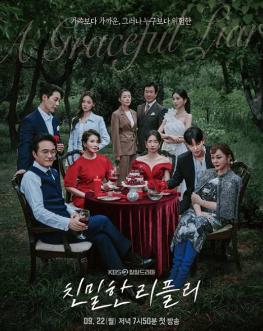 親密なリプリー